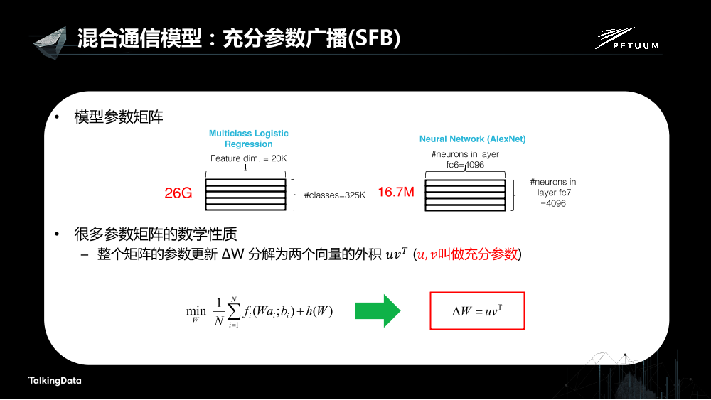 /【T112017-人本数据和智能分会场】Petuum Poseidon高效的分布式深度学习平台-24